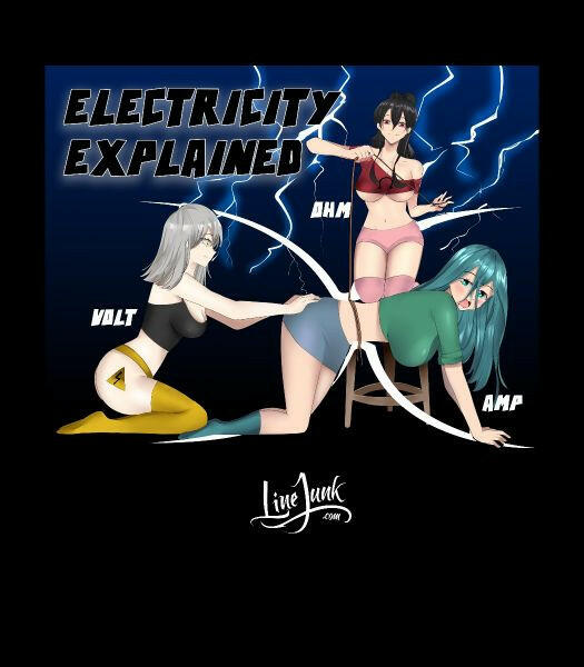 Electricity Explained